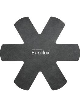 Protecteur de poêle - 3 pièces - Eurolux - EUKH020