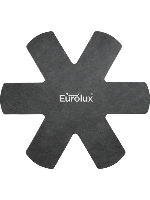 Protecteur de poêle - 3 pièces - Eurolux - EUKH020 EUKH020 €12.00 Divers