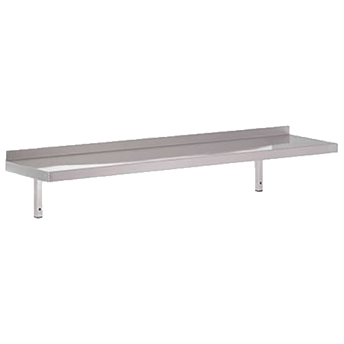 RVS wandplanken